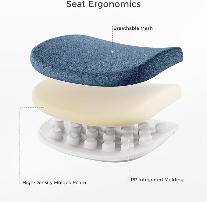 EUREKA ERGONOMIC Skylar-Lite Mesh Office Chair Blue, Ergonomic Office Desk Chair with Adjustable Headrest, Home Office Desk Chairs with Adjustable Lumbar Support