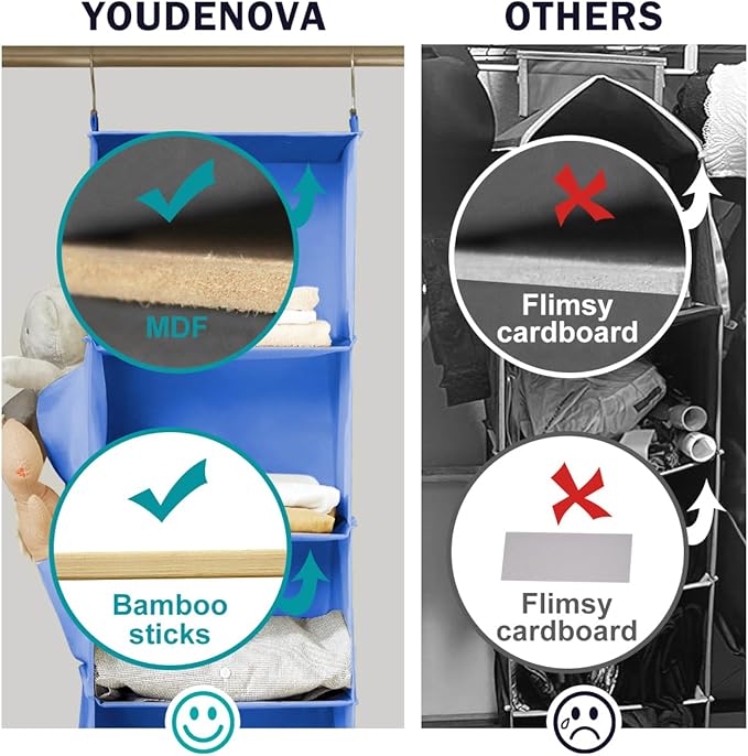 YOUDENOVA Hanging Closet Organizer, 6-Shelf Closet Hanging Storage Shelves, Blue