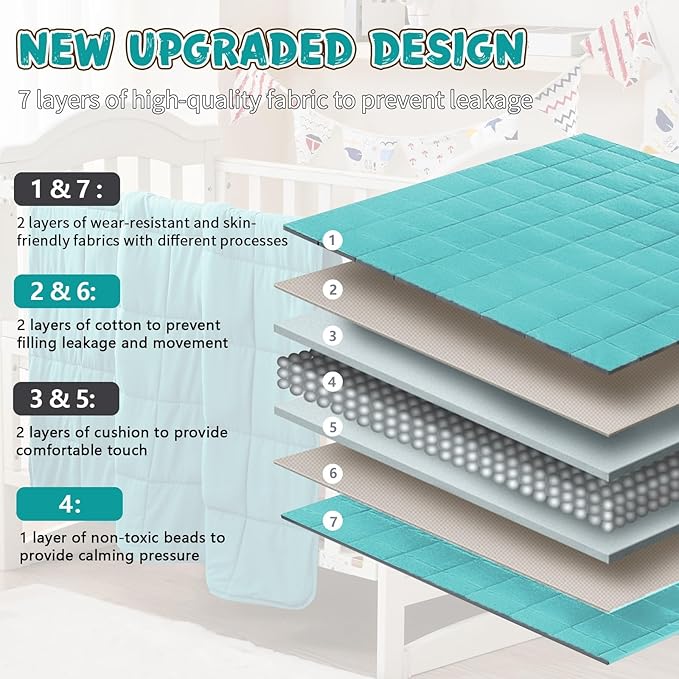 Teal Weighted Blanket Kids 10lbs, 40"x60", Twin Size Cooling Heavy Throw Blanket for 80-120lbs, Microfiber Soft Thick Big Blankets Weighted Comforter Gift for Sleeping