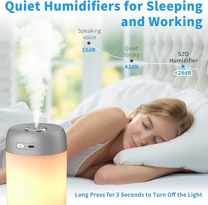 Night Lights Humidifiers For Bedroom, USB Rechargeable, LED Lights For Bedroom,4 Mode Portable Humidifier Fit For Various Scenarios,<28dB, Auto Shut-off, Ideal For Home Travel Plants(Gray）