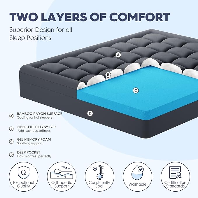 ELEMUSE Dual Layer 3 Inch Memory Foam Mattress Topper Twin XL, Dorm Room 2 Inch Cooling Gel Memory Foam Plus 1 Inch Down Alternative Pillowtop Mattress Pad, College Essential, Comfort Support, Grey