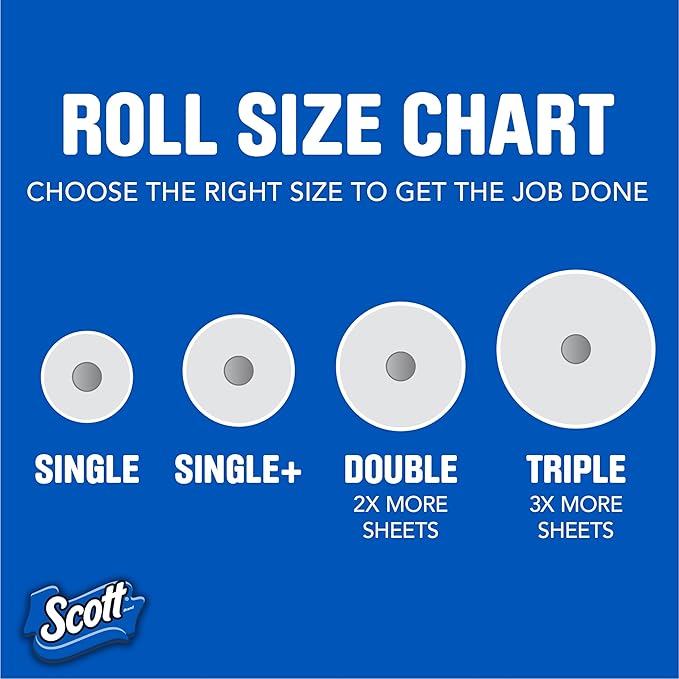 Scott Paper Towels, Choose-A-Sheet, 2 Double Rolls = 4 Regular Rolls (100 Sheets Per Roll)