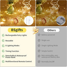 Rechargeable Fairy Lights Battery Operated, 33ft 100 LEDs String Lights with Remote, Waterproof, Mini Twinkle Lights for Bedroom, Christmas, Wedding, Indooor Outdoor Decor, Warm White