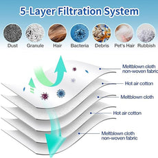 12 Pack 3D Dust Bags, Compatible with Miele GN Vacuum Bags, Replacement for Miele Classic C1 Complete C1, C2, C3, S400i S600 S2 S5 S8 Series, with 4 MP Filters, 4 AC Filters