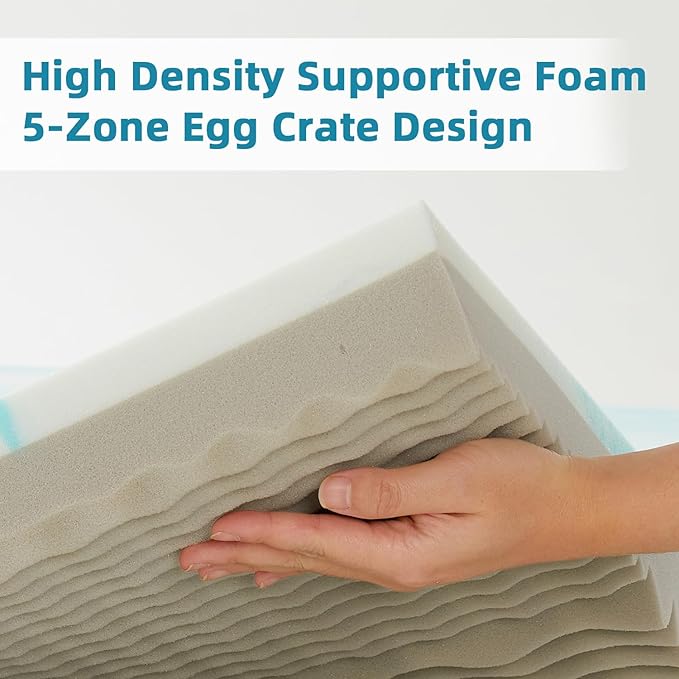 SAPHREAS 4 Inch Memory Foam Mattress Topper Full Size, Back Pain & Pressure Relief, 3" Cooling Memory Foam and 1" Soft Ventilated Mattress Pad Cover, 5-Zone Egg Crate Bed Topper
