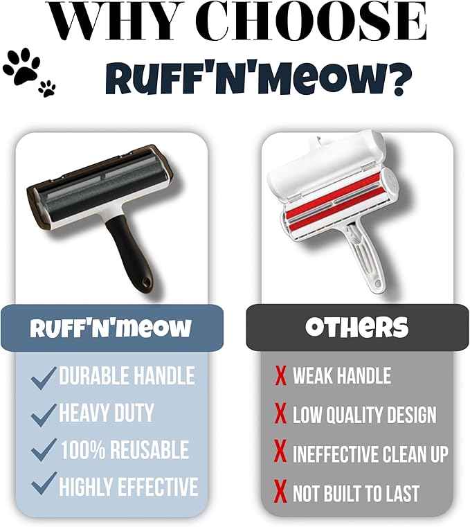 Ruff’N’Meow Pet Hair Remover Tool – Reusable Lint Roller for Dog & Cat Hair – Multi-Surface Fur Remover for Couch, Furniture, Carpet, Bedding & Car – Portable Pet Owner Essential – Built-in Fur Bin