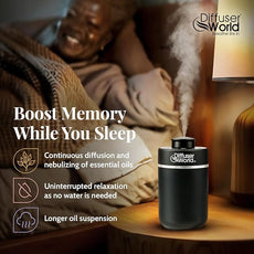 600 Sq Ft Waterless Diffuser for Essential Oils, Aroma Express Black Portable Aroma Atomizer for Room Fragrance, Home Scent Machine, Air Aromatherapy