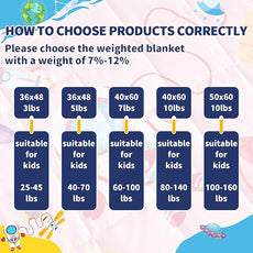 anfie Weighted Blanket Kids(36