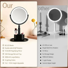 Shinowa Makeup Mirror with Lights, 1X/20X Lighted Magnifying Mirror with Storage for Makeup & Jewelry, 2-Sided Height Adjustable Vanity Mirror with 3 Color Lights, 360° Rotation & Rechargeable, Black