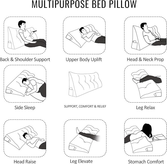 10 lbs Thickened Wedge Pillow Headboard Body Positioner Bed Wedge Pillow Backrest Support Triangular Headboard Pillow for Sleeping with Side Pocket Velvet Positioning Support Orchid Blue Full