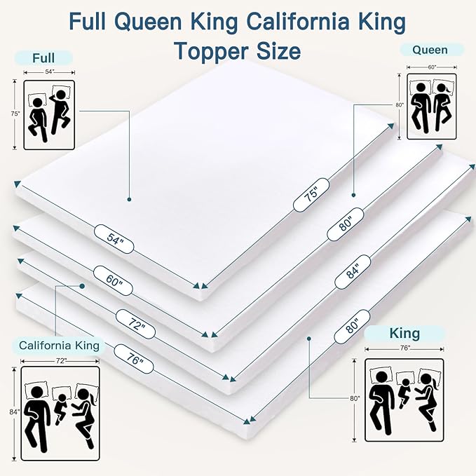 Airensky Queen Mattress Topper, Cooling Gel Infused Memory Foam Topper with Removable Skin-Friendly Cover, Bed Topper for Pressure Relief Back Pain, CertiPUR-US Certified, 2 Inch, 60"x80"