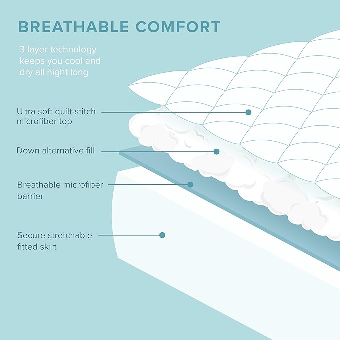 Bare Home Quilted Fitted Mattress Pad (Full Extra Long) - Cooling Mattress Cover - Easily Washable - Elastic Fitted Cover for Mattress - Stretch-to-Fit up to 15 Inches Deep (Full XL)