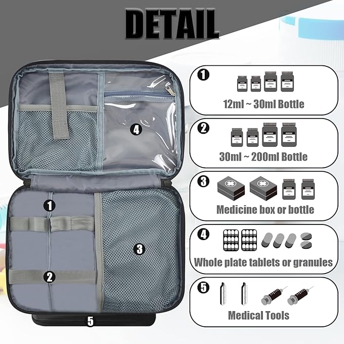 Medicine Storage Bag, Medical Bag Pill Bottle Organizer for Emergency, Medicine Box Empty with Small Portable Pouch, First Aid Box for Travel and Home Storage