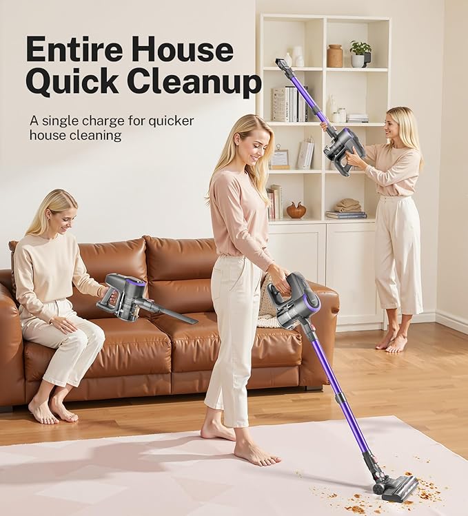 DEVOAC N300 Cordless Vacuum Cleaner, 6 in 1 Lightweight Stick Vacuum, 2200mAh Battery Up to 40mins Runtime, Powerful Handheld Vacuum for Hard Floor Rug Pet Hair Home Dorm (Purple)