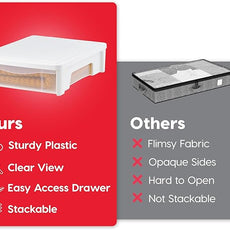 IRIS USA 22 Qt Under Bed Storage, Stackable Organizer Bin Plastic Container with Sliding Drawer, 2 Pack, Multi-Purpose for Clothes, Shoes, Bedding, White