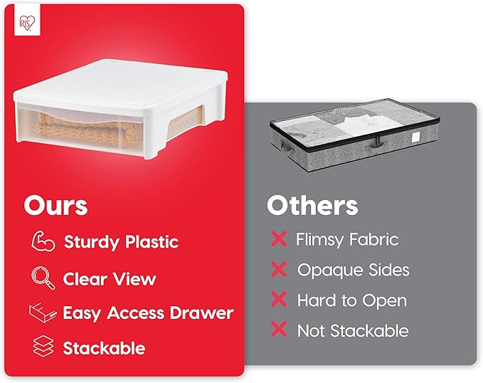 IRIS USA 22 Qt Under Bed Storage, Stackable Organizer Bin Plastic Container with Sliding Drawer, 2 Pack, Multi-Purpose for Clothes, Shoes, Bedding, White