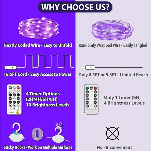 HXWEIYE 300LED Fairy Curtain Lights, 9.8x9.8Ft USB Plug-in 8 Modes Christmas String Hanging Lights with Remote for Bedroom Backdrop Wedding Indoor Wall Decor, Purple, Standard – 1 Pack