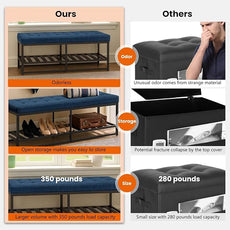 Rectangular Upholstered Tufted Linen Ottoman Storage Bench, Large Footrest Ottoman with Iron Base, Navy Blue End of Bed Bench for Entryway, Living Room, Bedroom