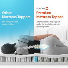 Dormeo Premium King Cooling Mattress Topper - 3-Zone OctaspringⓇ Technology for Optimal Back Support, Anti-Slip Bottom