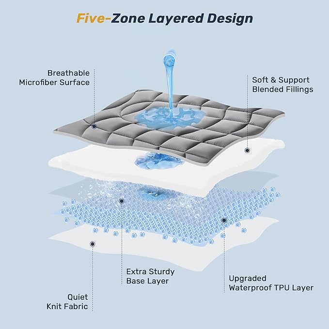 Unikome Waterproof Twin Mattress Protector - Soft Breathable Microfiber Bed Cover with Deep Pocket (Fits 8-21 Inches), Certified for Safer Chemicals (Grey, 39x75)