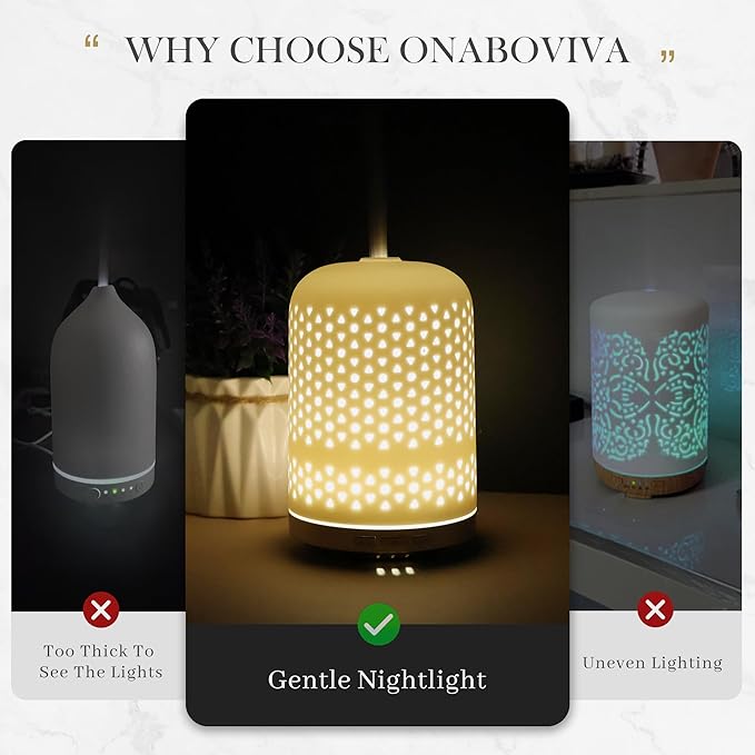 Essential Oil Diffuser – 2.4MHz Ultrasonic Aromatherapy Diffuser, Health Night Light, Timer & Auto Shut-Off, BPA-Free, 120ml Ceramic Scent Diffuser for Home,Yoga, Spa, Meditation, Hotel