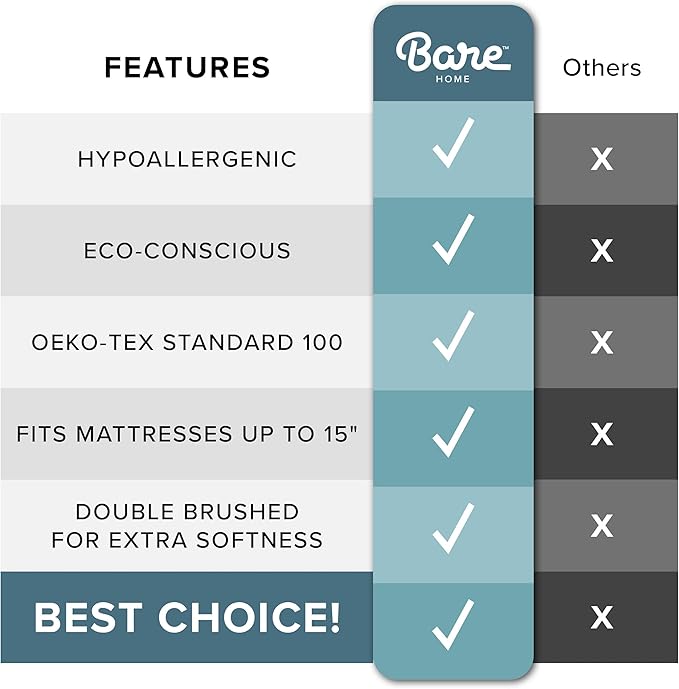 Bare Home Bed-in-A-Bag 5 Piece Comforter & Sheet Set - Twin XL - Goose Down Alternative - Ultra-Soft 1800 Premium Bedding Set (Twin XL, Black/Grey)