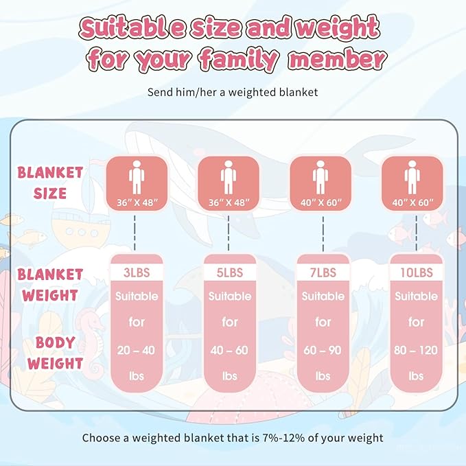 Pink Weighted Blanket Kids 10lbs, 40"x60", Twin Size Cooling Heavy Throw Blanket for 80-120lbs, Microfiber Soft Thick Big Blankets Weighted Comforter Breathable Gift for Sleeping