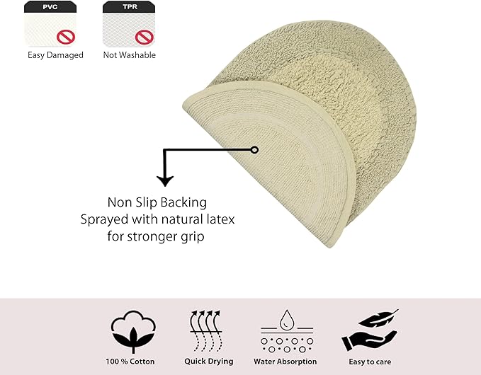 Home Weavers Double Ruffle Collection 100% Cotton Bathroom Rugs Set, Washable Rug, Extra Soft and Absorbent Bath Rug, Kitchen Mat, Bath Mat Set, Bath Floor Mat Non Slip, 21"x34" Rectangle, Sage