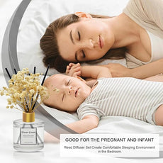 Reed Diffuser Set of 3 Pack,50ML Vanilla Clean Linen Lavender Scented Oil Diffuser with 5 Sticks,Home Fragrance Reed Diffuser for Bedroom Bathroom Office (Vanilla/Clean Linen/Lavender)