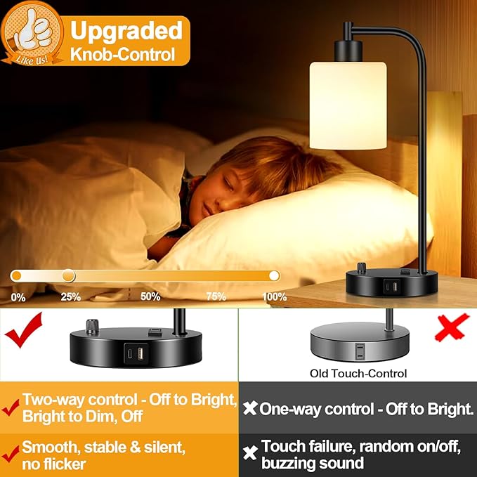 Lynnoland Set of 2 Industrial Table Lamps with USB C+A Ports and Outlet, Black Fully Stepless Dimmable Bedside Lamps, Nightstand Lamp with Opal Glass Shade for Reading Office (2 LED Bulb)