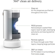 Molekule Air Pro Air Purifier - Purifies Rooms Up to 1000 Sq Ft with High Foot Traffic - FDA Cleared for Destruction of Viruses, Bacteria & Mold - Silver
