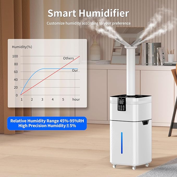 30L/7.93Gal Commercial Humidifier for Large Room 4200 sq ft, 3000mL/H Whole House Humidifiers with Supersized Cool Mist,Quiet Humidifiers for Bedroom, Home,Office, Plants, Warehouse