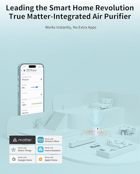 Matter Certified Air Purifier with H13 Filter, Compatible with Alexa Google Home Apple HomeKit, Large Room Coverage 1937 ft²/hr, Washable Pre-Filter, Eco Mode, PM2.5 Monitor, Sleep Mode