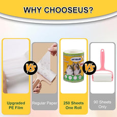 Extra Sticky Lint Rollers for Pet Hair, 250 Sheets, Lint Remover for Dog Cat Hair Removal, Animal Fur, Fuzz, Couch, Clothes Furniture and Carpet Travel-Friendly Grip Handle (1, White)