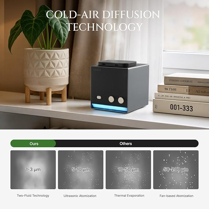 Smart Waterless Essential Oil Diffuser with Dual Nozzle, Cold Air Tech Scent Air Machine with 8 Timer Settings, 9 Mist Levels, Hotel Collection Diffuser for Home & Office (Black Titanium)