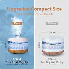 SACATR Essential Oil Diffusers for Home with 36x5mL Oil Diffuser Sets, Ultrasonic Technology, Remote Control for Home Office, Auto Shut-Off 4 Timers 15 Colors