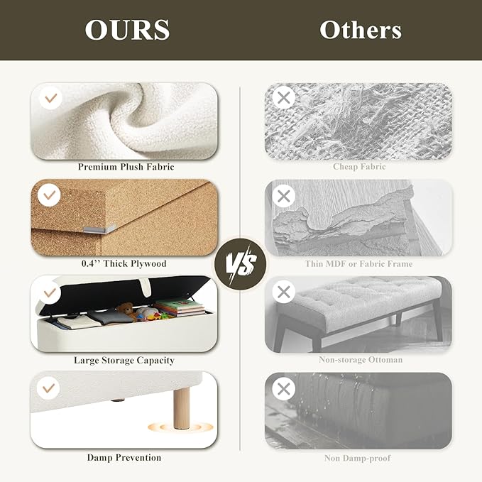 Ottoman with Storage, Storage Ottoman Bench, Entryway Bench, End of Bed Bench with Wood Legs for Bedroom, Living Room,2PCS,Cream