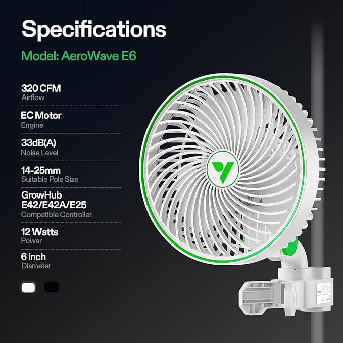 VIVOSUN 2-Pack AeroWave E6 Grow Tent Fan 6”, EC Motor, Smart Wifi Control, US Patented Auto Oscillating Clip fan, IP54, Strong Airflow but Quiet for Hydroponic Ventilation Circulation