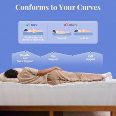 OhGeni Cooling 4 Inch Full Size Dual Layer Mattress Topper, 2 Inch Gel Memory Foam, 2 Inch Soft Pillow Top Pad, Bedroom Essentials Mattresses Cover, Extra Comfortable Sleep and Back Pain Relief