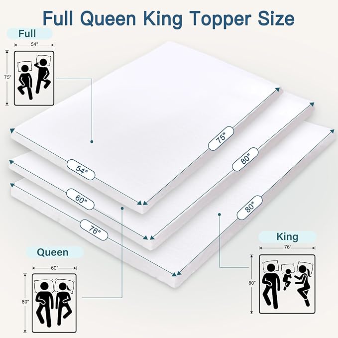Airensky 2 Inch Memory Foam Mattress Topper, Cooling Gel Infused High Density Full (54"x75") Topper with Removable Skin-Friendly Cover, Bed Topper for Pressure Relief Back Pain, CertiPUR-US Certified