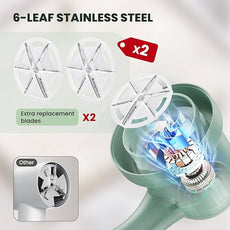 Fabric Shaver, Lint Remover for Clothes, Electric Lint Shaver with 6-Leaf Blades, Sweater Shavers to Remove Pilling for Clothing, Couch, Furniture, Fuzz, Lint Ball, Pillings, USB Rechargeable