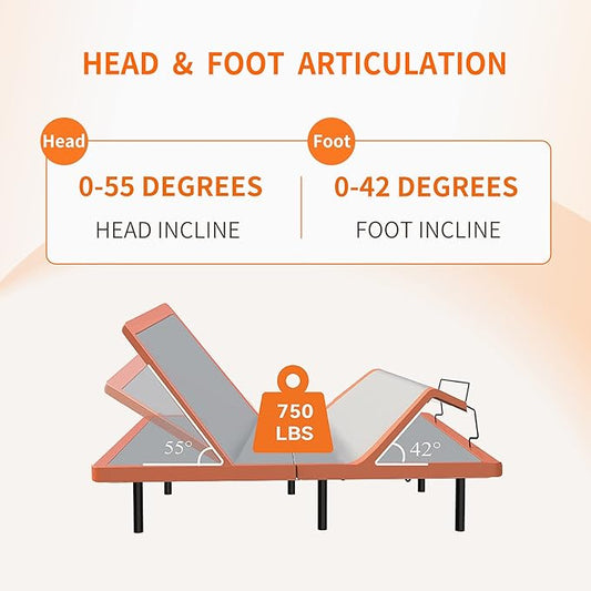 ESHINE Adjustable Bed Frame Twin XL + Memory Foam Hybrid 14 Inch Mattress(Medium Soft), Adjustable Bed with Mattress, Bluetooth App Control, 5 Minutes Installation, Head and Foot Incline, 2000 Series