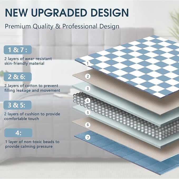 Blue Checkered Weighted Blanket for Adults 20lbs, 48"x72", Twin Full Size Cooling Plaid Heavy Throw Blanket for 130-220lbs, Microfiber Soft Thick Big Blankets Weighted Comforter Gift for Sleeping