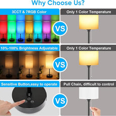 Unicozin 17Inch Table Lamp, 3 CCT 3000K/4500K/6500K & RGB Color Changing, Stepless Dimmable Bedside Lamp for Reading, Ambience Nightstand Light for Home Decor Party, Beige Shade