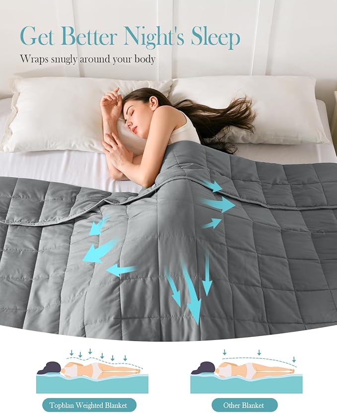 Topblan Weighted Blanket for Adults 12lbs, Breathable Cooling Weighted Blanket, High Breathability Heavy Blanket, Soft Material with Glass Beads for All Season, Sofa Bed, 60"x80" Queen Size,Grey