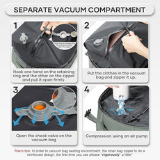 Vacuum Compression Backpack, Travel Vacuum Backpack with Electric Vacpack Pump, Flight Approved Carry On Personal Item Suitcase Luggage for Men Women, Sage Green, Small