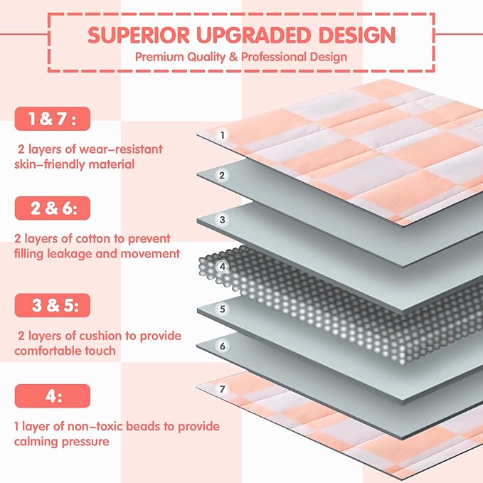 yescool Pink Checkered Weighted Blanket 3 Pounds Plaid Weighted Throw Blanket, Heavy Blanket for Sleeping, Tartan Bed Throw Blanket Gift for 20-40lbs, 36"x48"