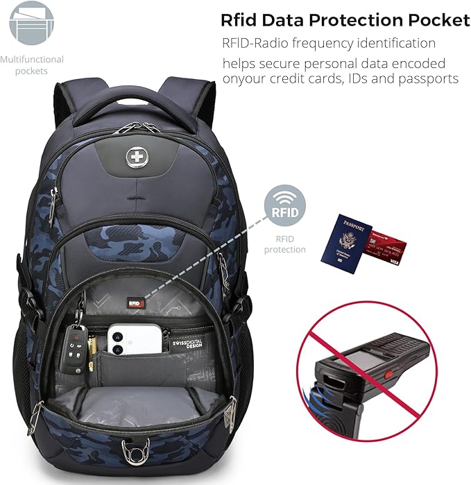 Swissdigital Design Laptop Backpack with USB Charging Port, Travel Backpack Fits 15.6 inches Computer, 31L College School Backpack for Men, Blue Camo | SD803-92