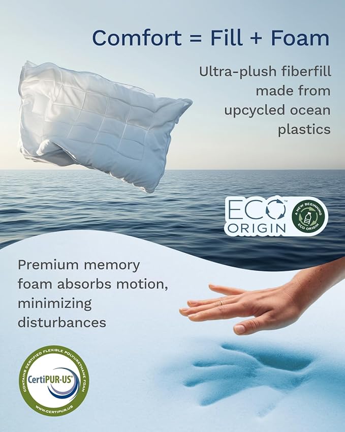 ViscoSoft 3 Inch Pillow Top Memory Foam Mattress Topper Queen - Cooling Hybrid Lux Dual Layer Mattress Pad - CertiPur-US Certified