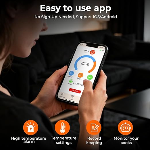 BlueSwan Wireless Meat Thermometer Digital, Food Thermometer Bluetooth 820 ft Range with APP for Grill, Smoker, Oven, Magnetic Design for BBQ, Cooking, Valentines Day Gift for Him, Gifts for Men